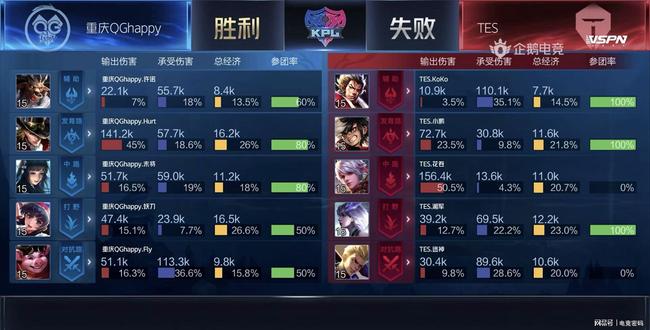 上不断创新 上不断创新