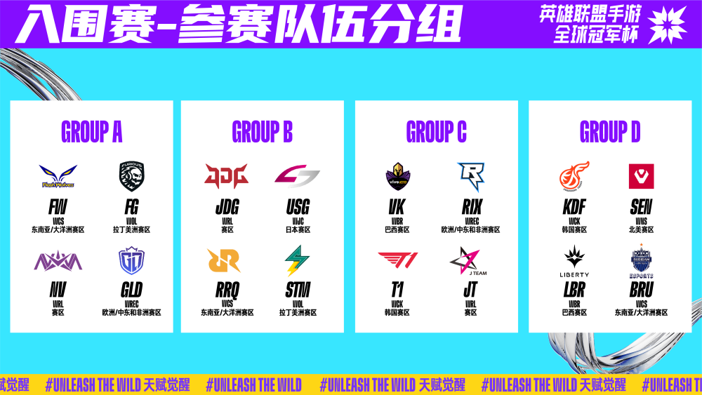 的关注和对 的关注和对